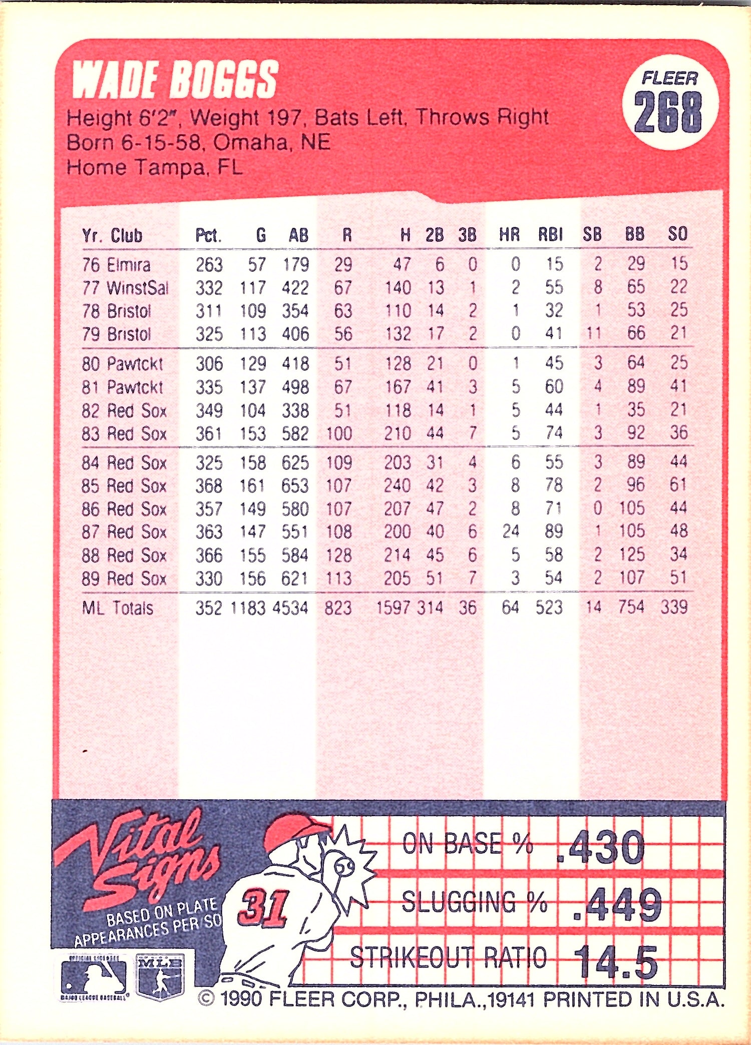 1990 Fleer Wade Boggs #268 Boston Red Sox Excellent