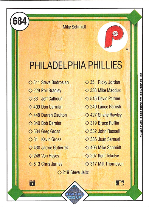 1989 Upper Deck Mike Schmidt #684 Checklist Card Philadelphia Phillies Excellent