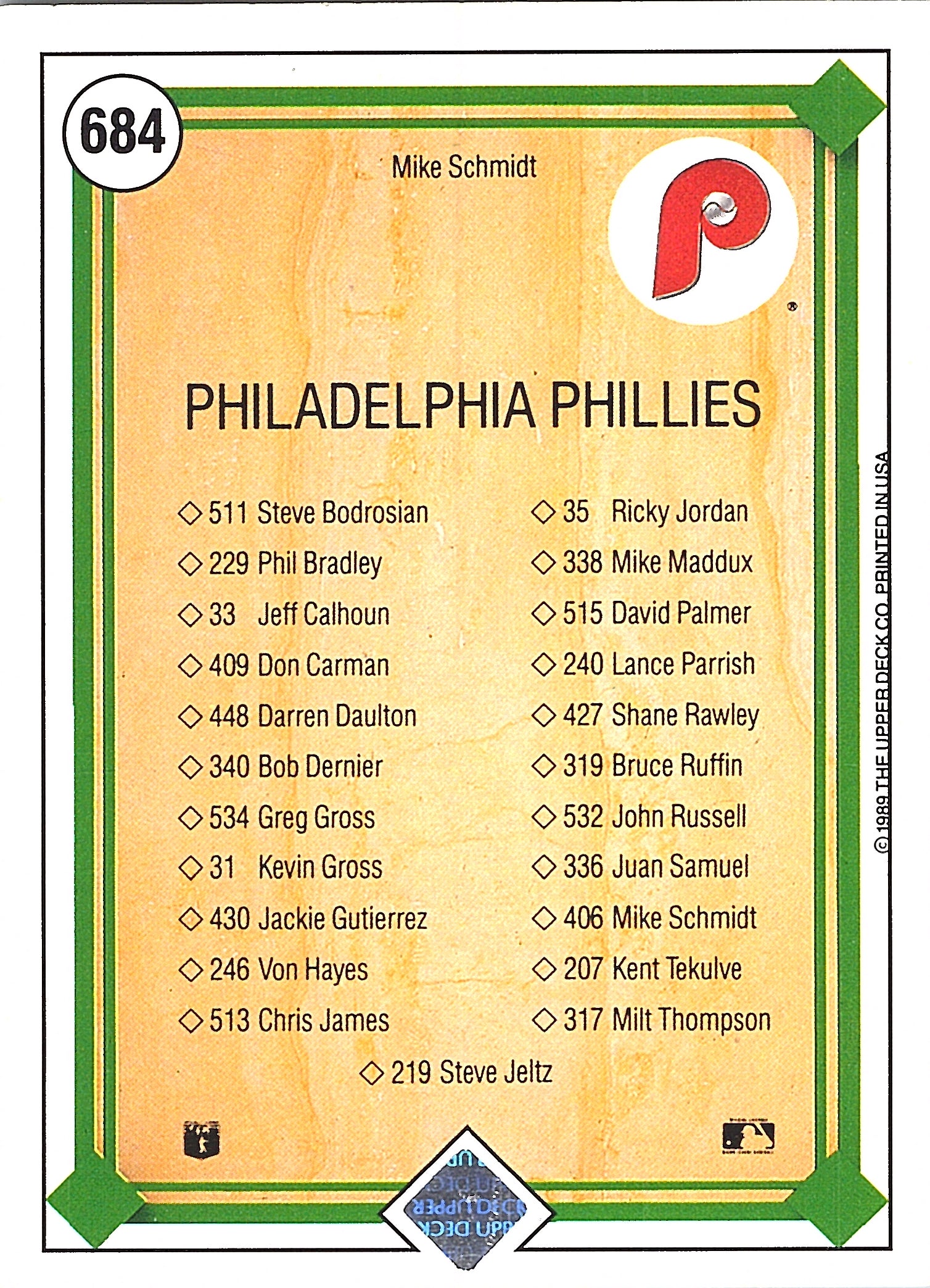 1989 Upper Deck Mike Schmidt #684 Checklist Card Philadelphia Phillies Excellent