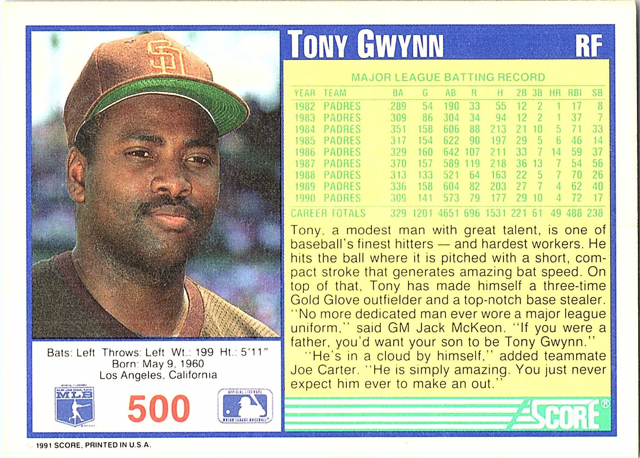 1991 Score Tony Gwynn #500 San Diego Padres Excellent