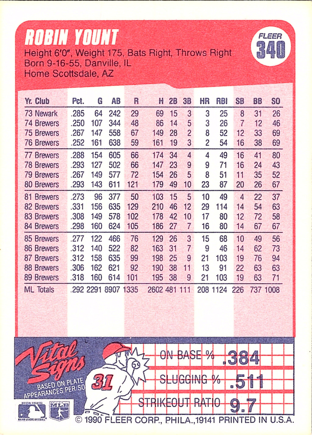 1990 Fleer Robin Yount #340b Milwaukee Brewers Excellent