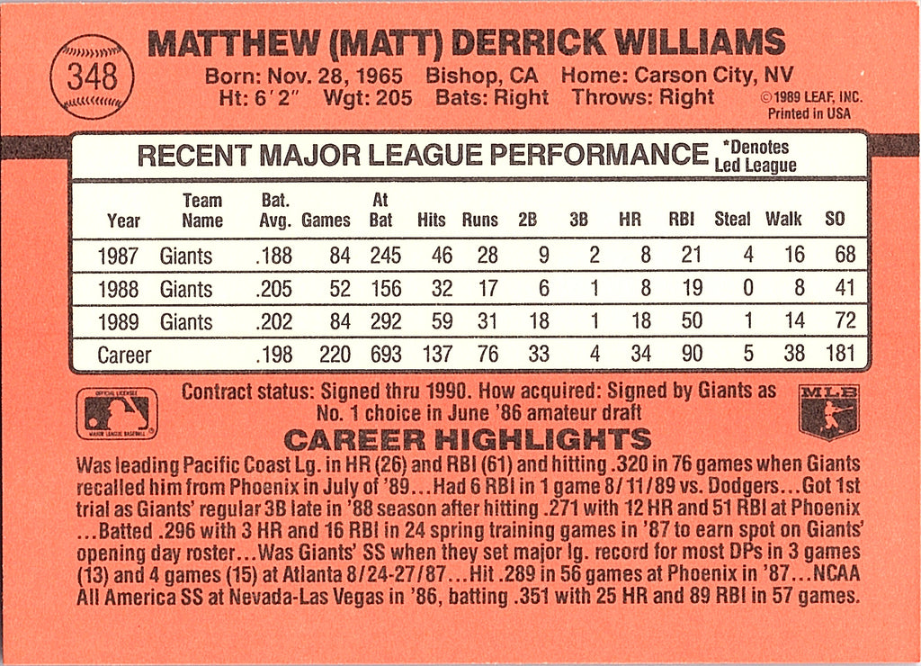 1990 Donruss Matt Williams #348 San Francisco Giants Excellent