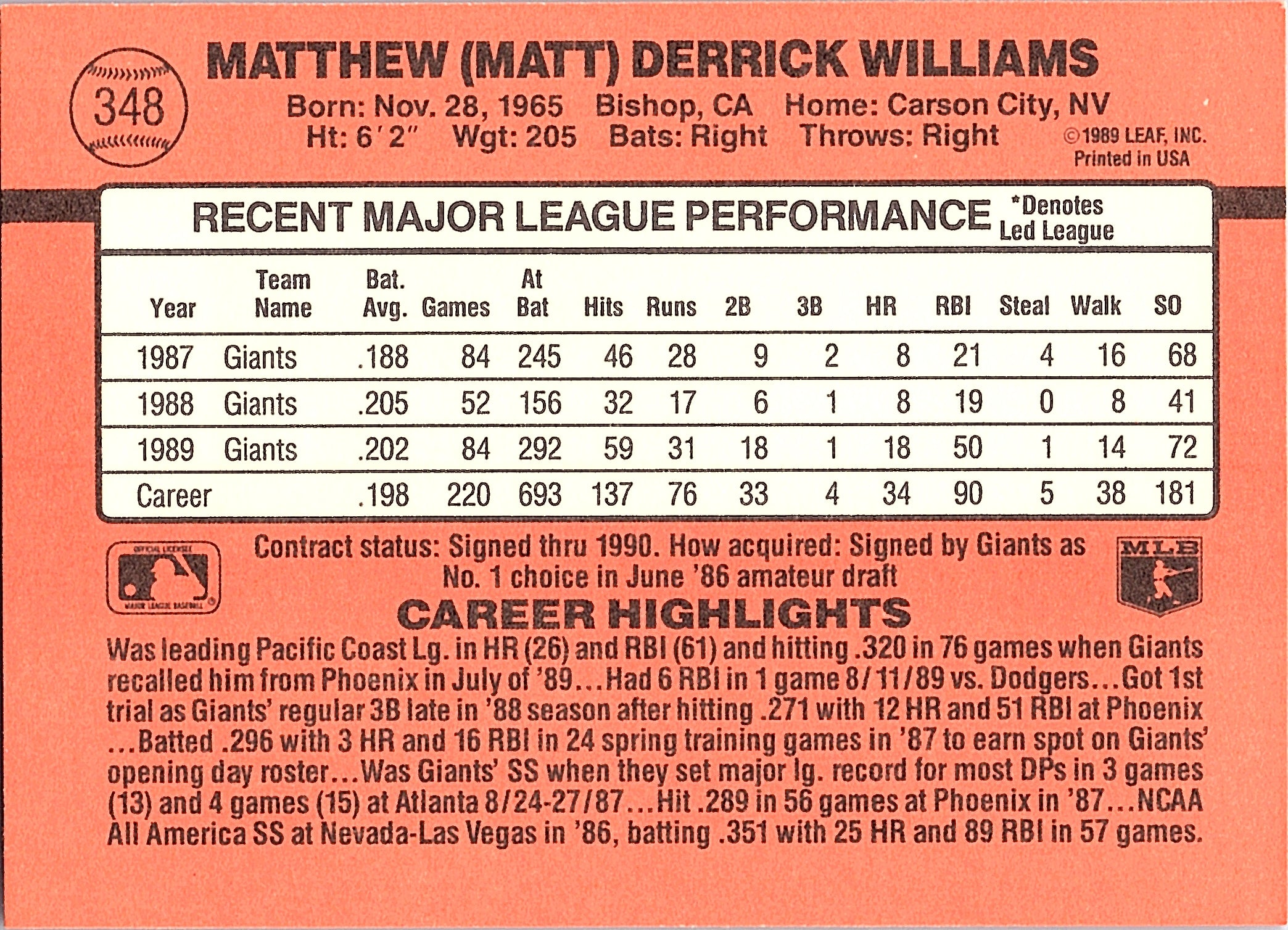 1990 Donruss Matt Williams #348 San Francisco Giants Excellent