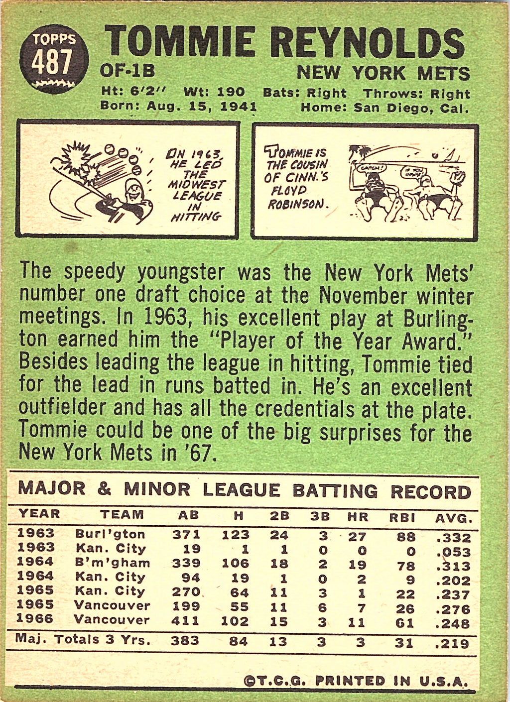1967 Topps Tom Reynolds #487 New York Mets Excellent