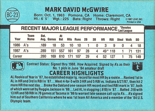 1988 Donruss Mark McGwire #BC-23 Bonus MVPs Oakland Athletics Excellent