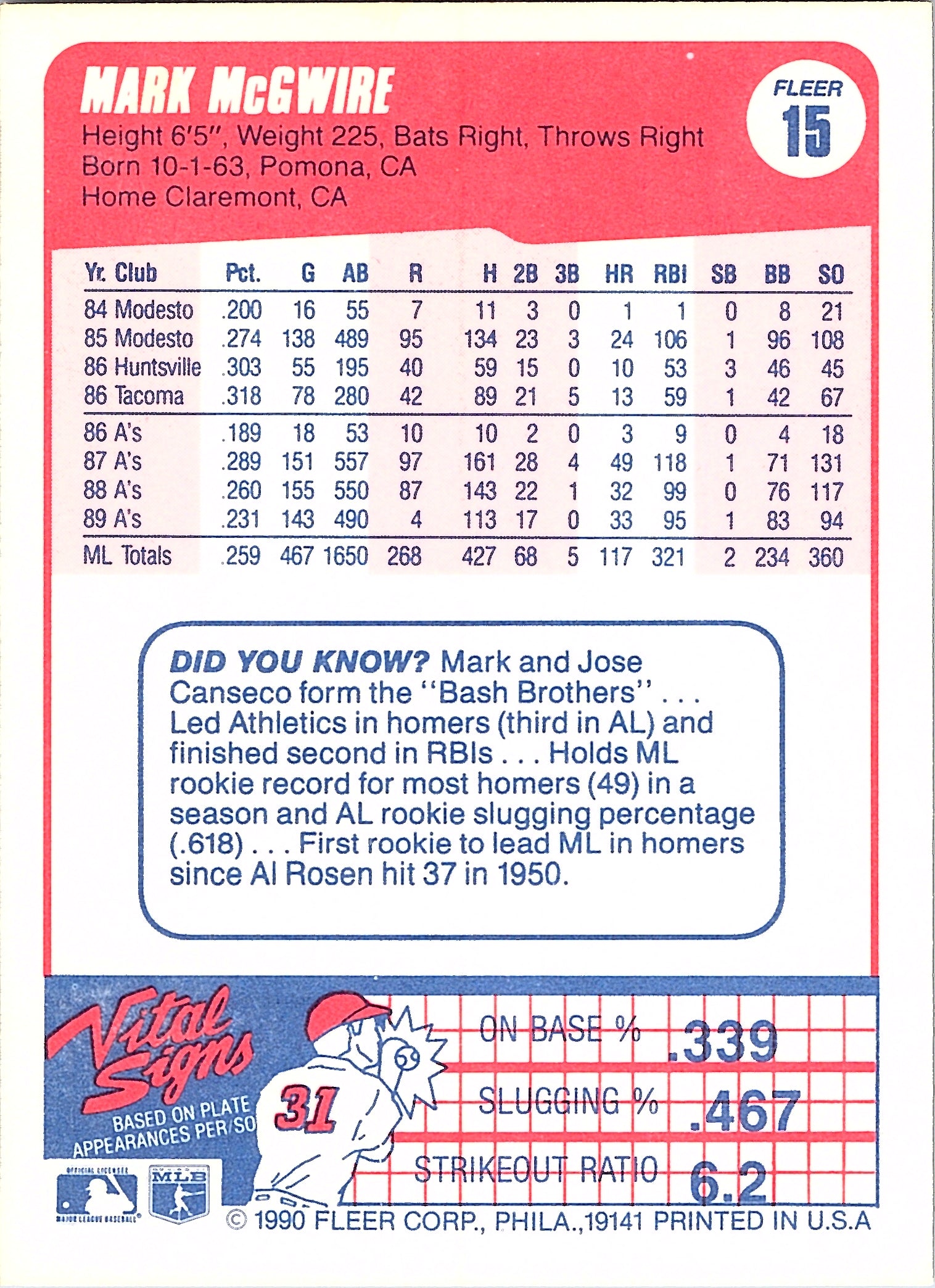 1990 Fleer Mark McGwire #15b Oakland Athletics Excellent