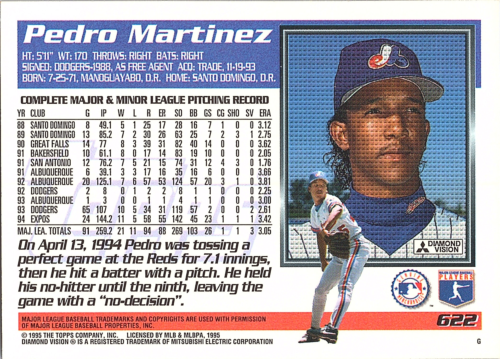 1995 Topps Pedro Martinez #622 Montreal Expos Excellent
