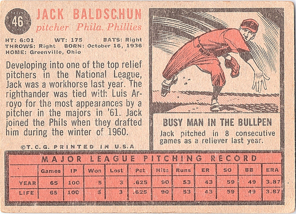 1962 Topps Jack Baldschun #46 Philadelphia Phillies Excellent