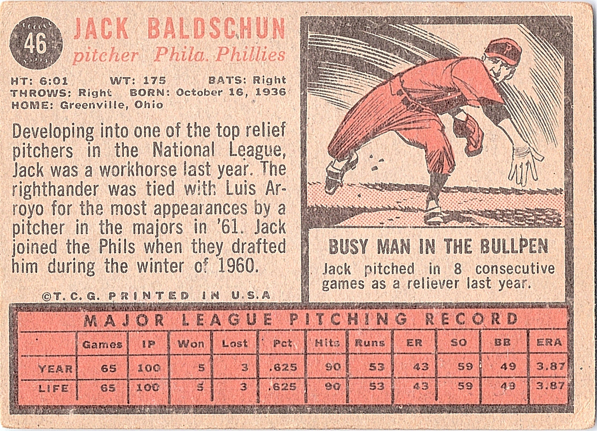 1962 Topps Jack Baldschun #46 Philadelphia Phillies Excellent