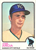 1973 Topps Jose Arcia #466 Kansas City Royals Excellent