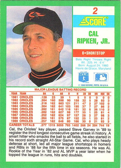 1990 Score Cal Ripken, Jr. #2 Baltimore Orioles Excellent