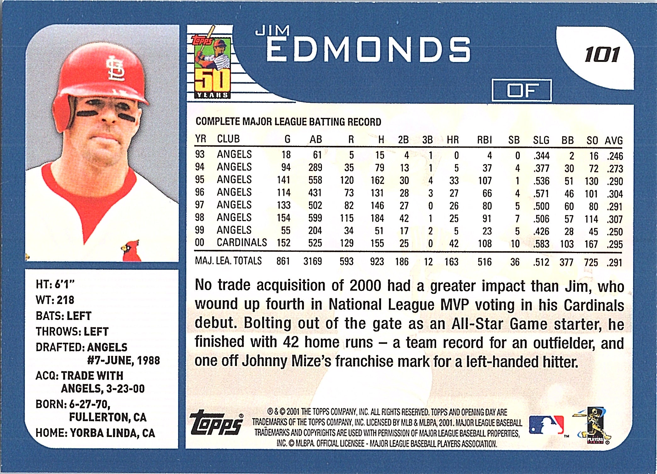 2001 Topps Opening Day Jim Edmonds #101 St. Louis Cardinals Excellent