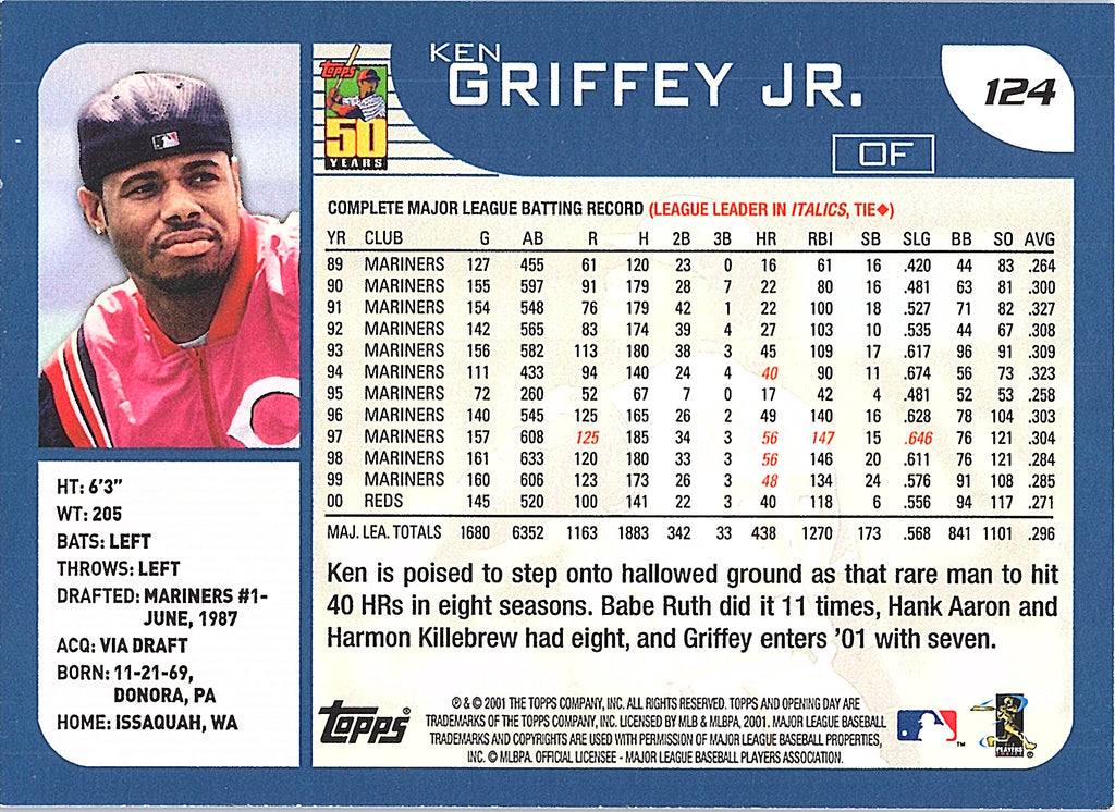 2001 Topps Opening Day Ken Griffey Jr. #124 Cincinnati Reds Excellent