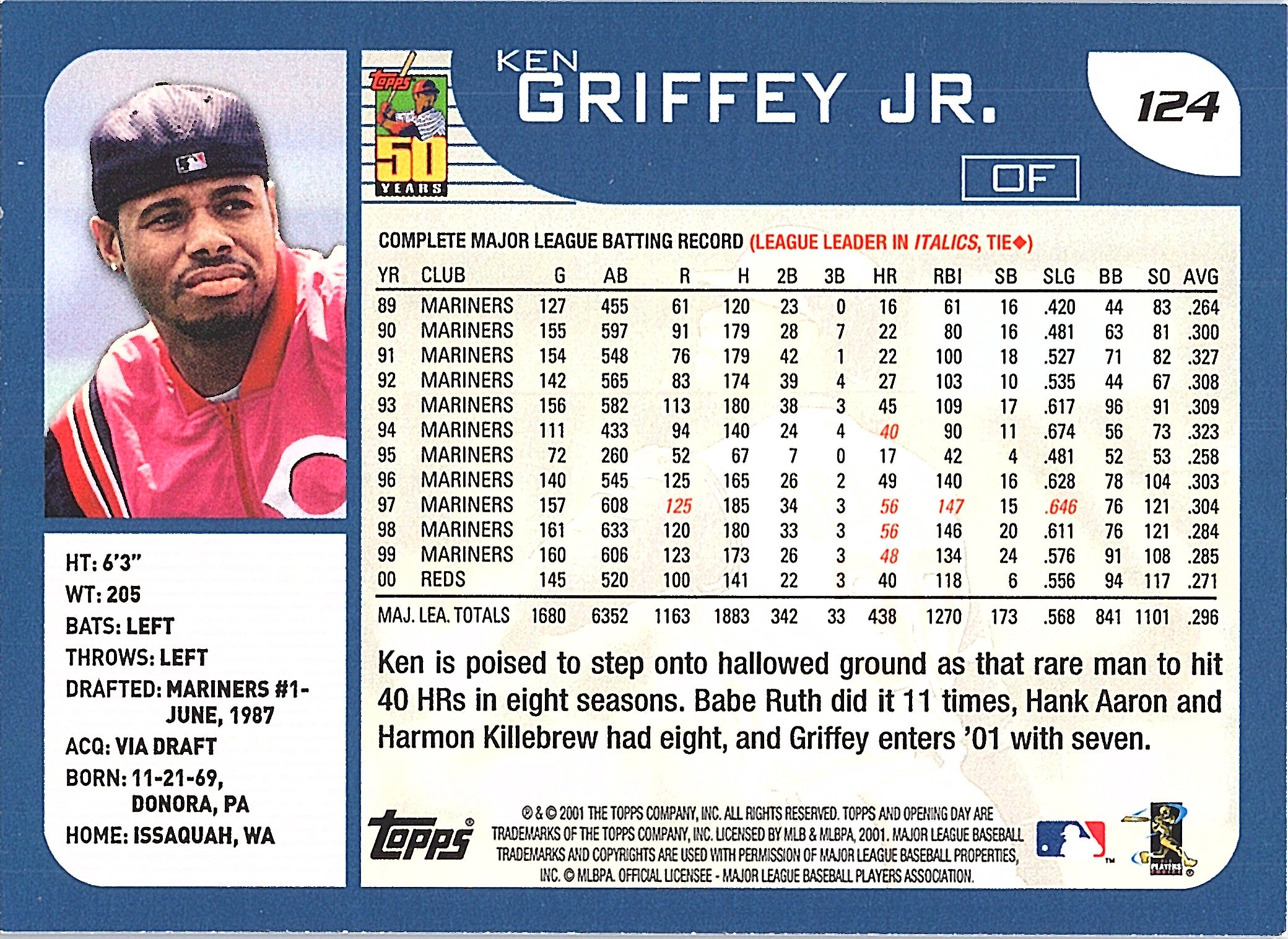2001 Topps Opening Day Ken Griffey Jr. #124 Cincinnati Reds Excellent