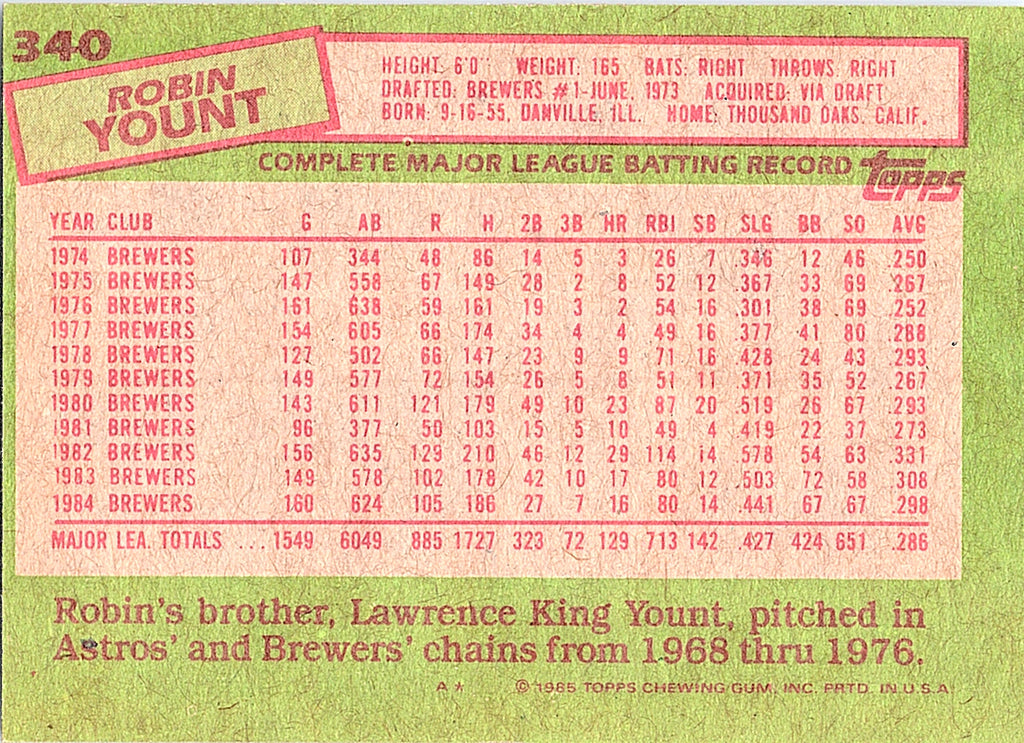1985 Topps Robin Yount #340 Milwaukee Brewers Excellent