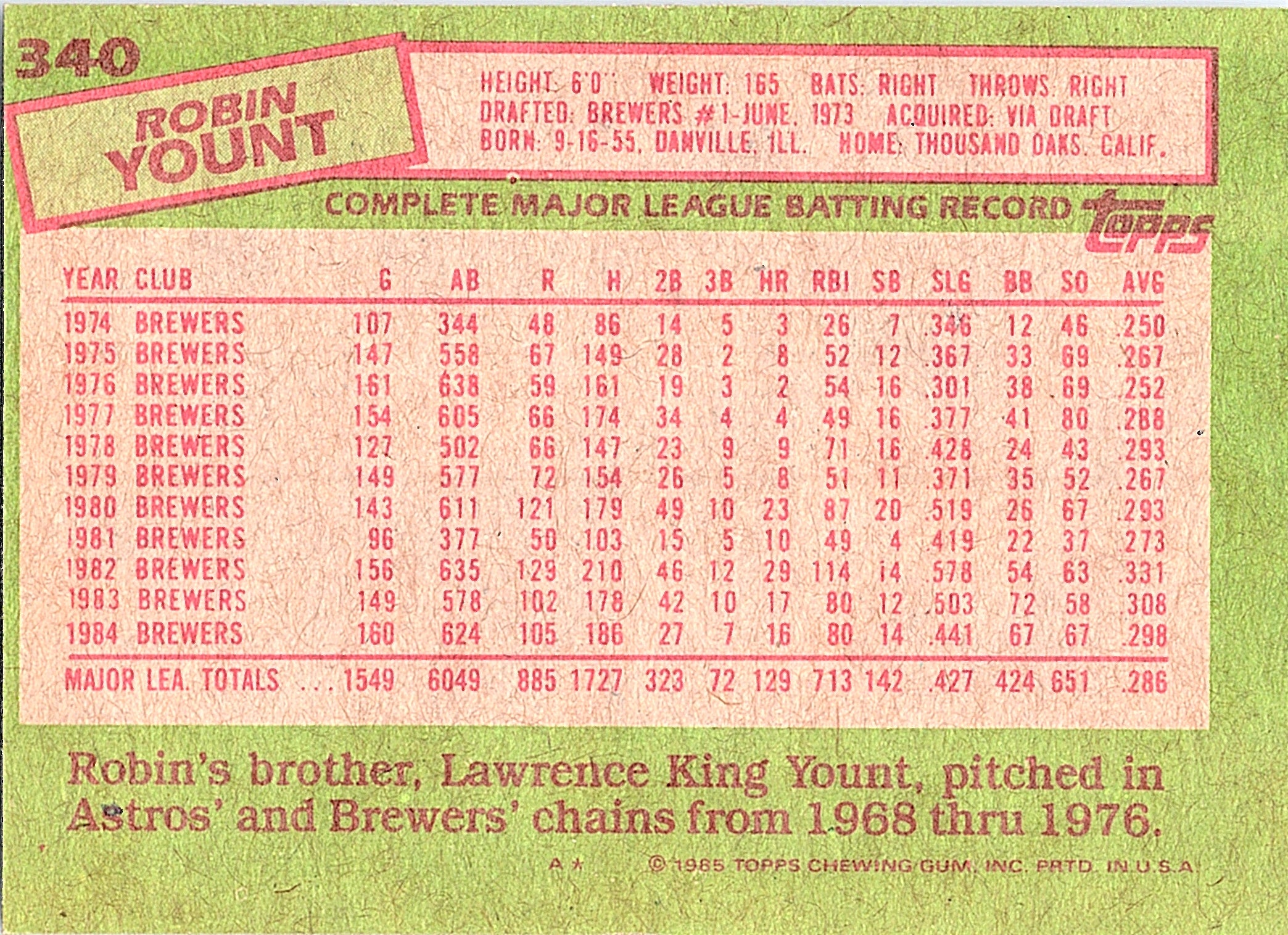 1985 Topps Robin Yount #340 Milwaukee Brewers Excellent