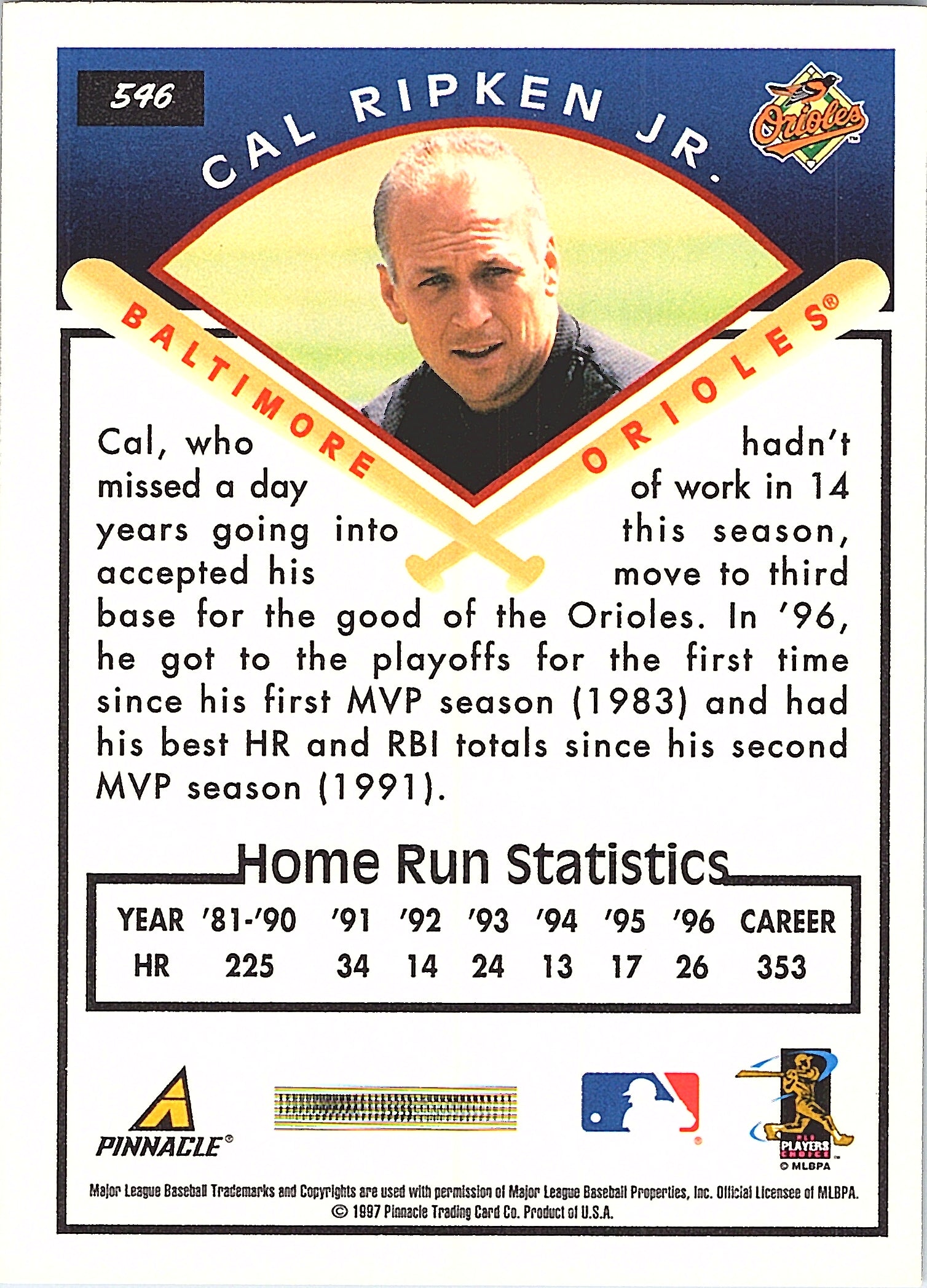 1997 Score Cal Ripken Jr. #546 Baltimore Orioles Excellent