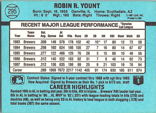 1988 Donruss Robin Yount #295b Milwaukee Brewers Excellent