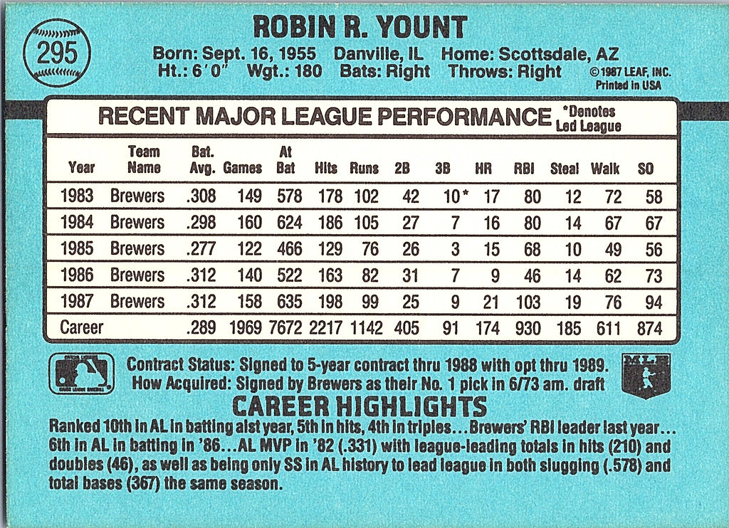 1988 Donruss Robin Yount #295b Milwaukee Brewers Excellent