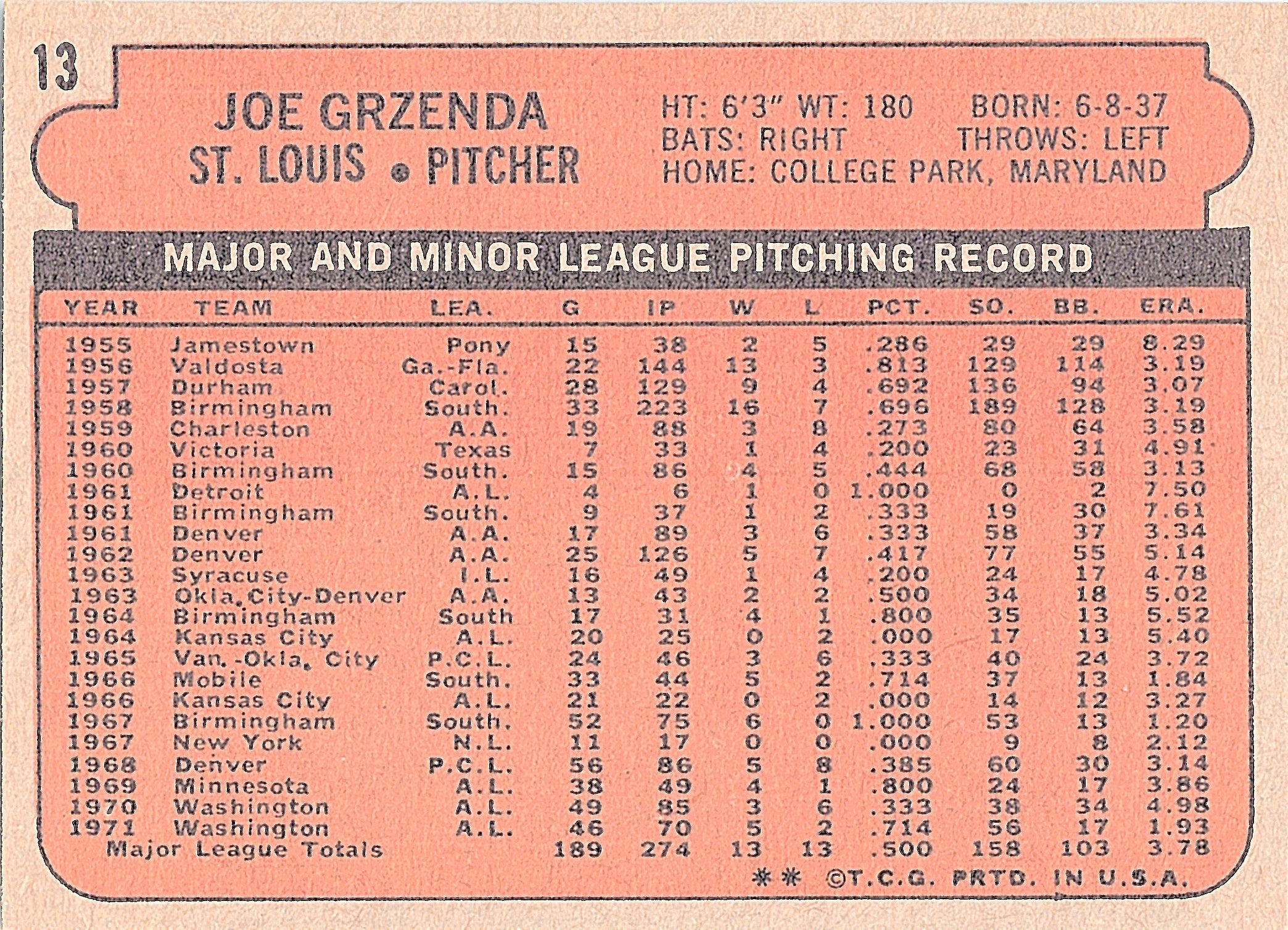 1972 Topps Joe Grzenda #13 St. Louis Cardinals Excellent