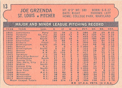 1972 Topps Joe Grzenda #13 St. Louis Cardinals Excellent
