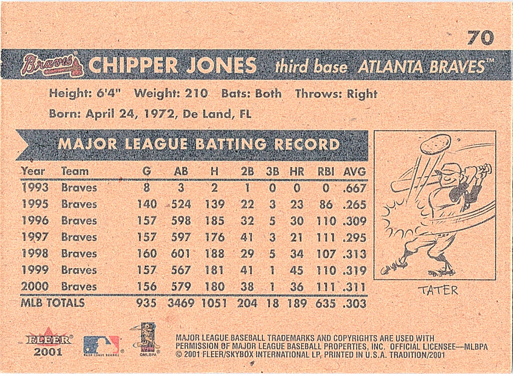 2001 Fleer Tradition Chipper Jones #70 Atlanta Braves Excellent