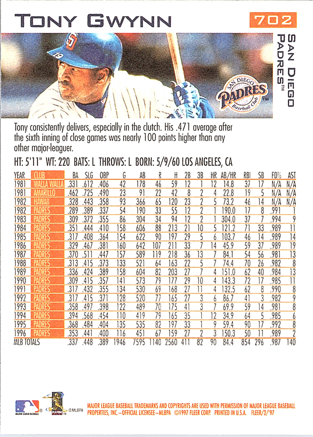 1997 Fleer Tony Gwynn #702 San Diego Padres Excellent