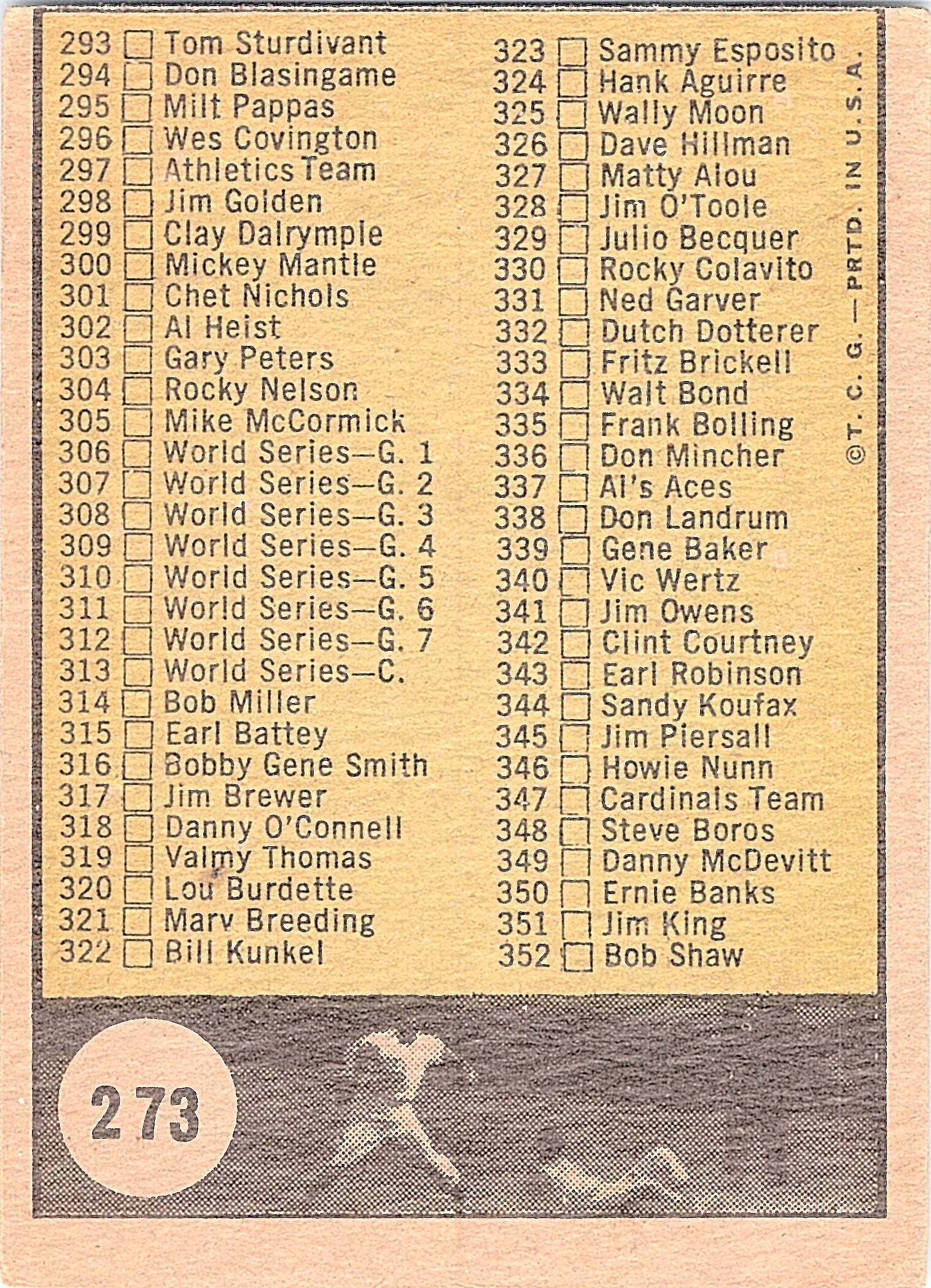 1961 Topps 4th Series Checklist: 265-352 #273a Excellent