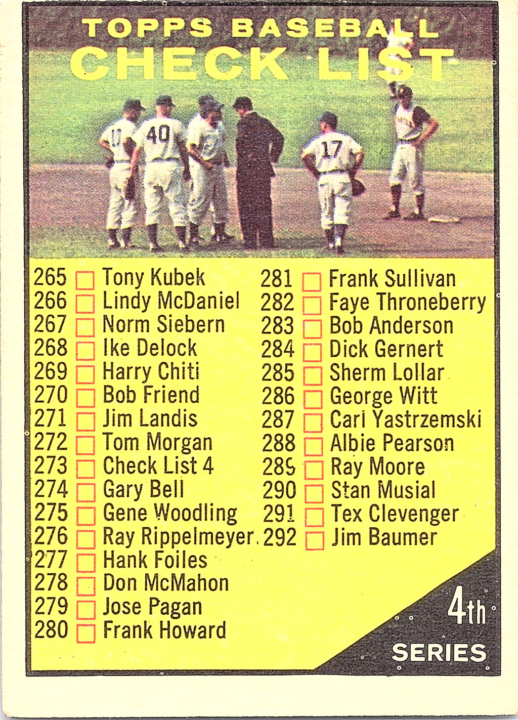 1961 Topps 4th Series Checklist: 265-352 #273a Excellent
