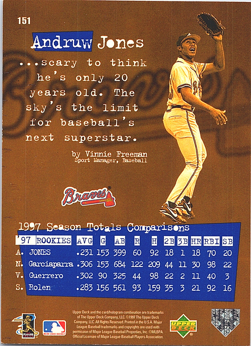1998 Upper Deck Andruw Jones #151 Atlanta Braves Excellent