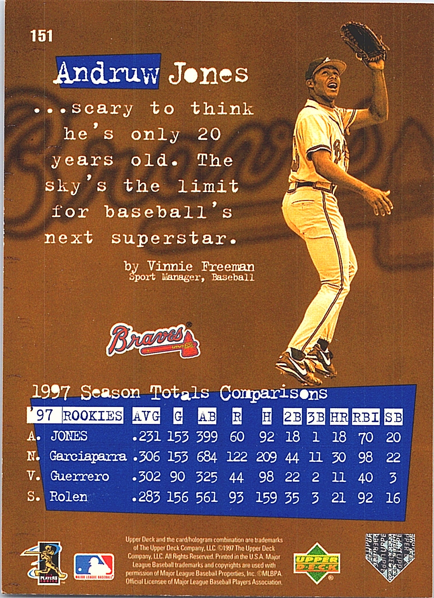 1998 Upper Deck Andruw Jones #151 Atlanta Braves Excellent