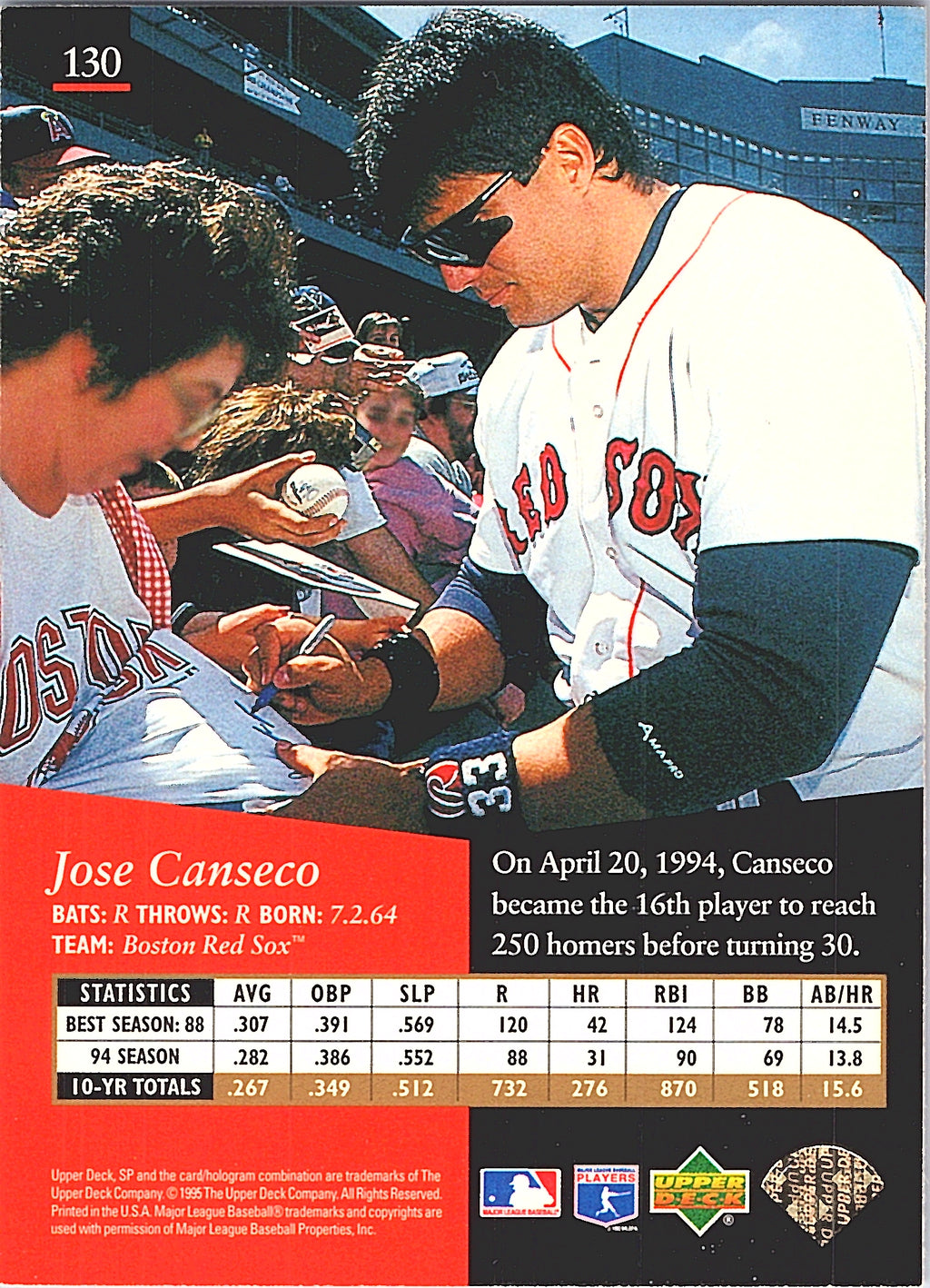 1995 Upper Deck SP Jose Canseco #130 Superbafoil Boston Red Sox Excellent