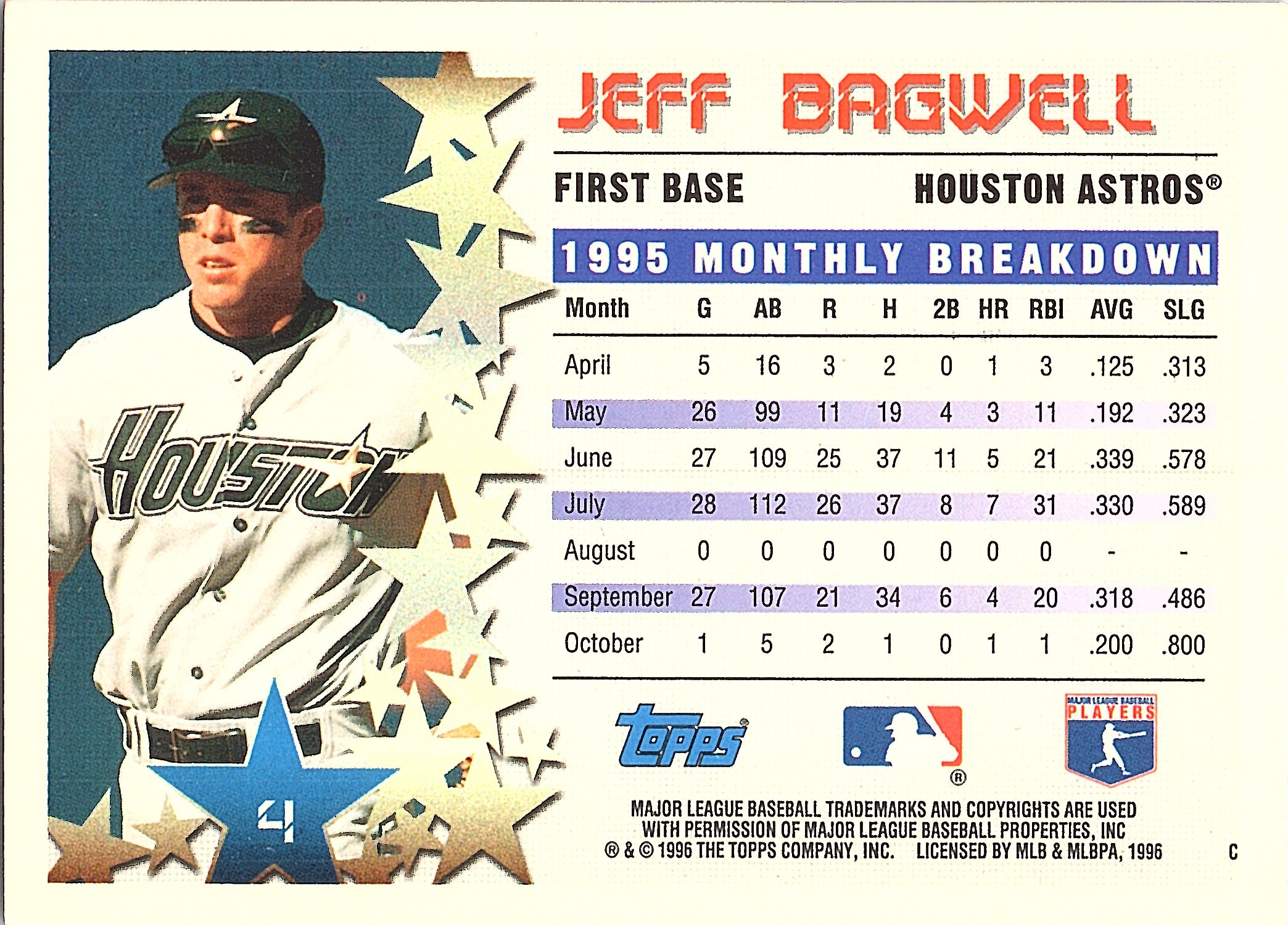 1996 Topps Jeff Bagwell #4 Houston Astros Excellent