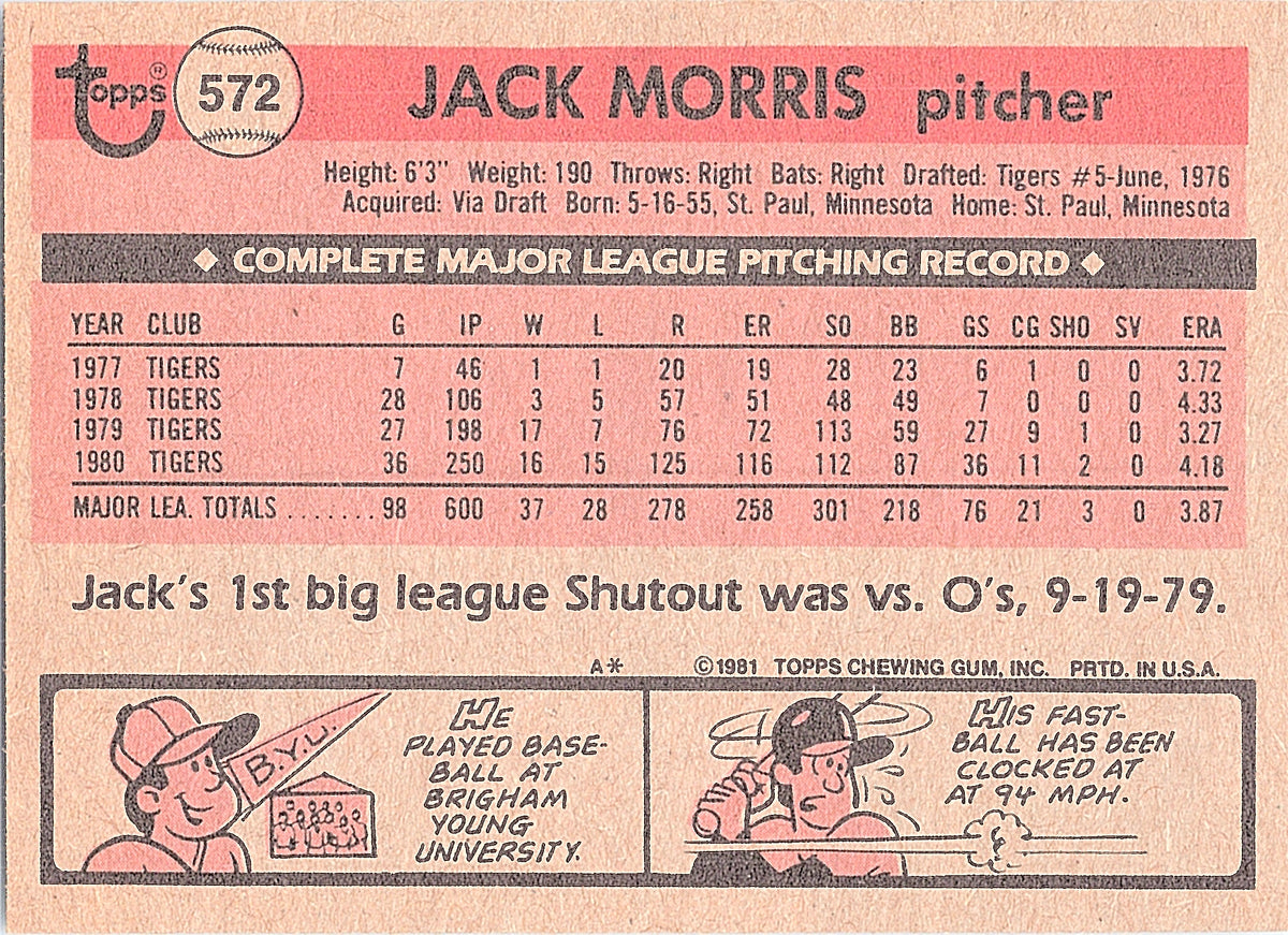 1981 Topps Jack Morris #572 Detroit Tigers Excellent