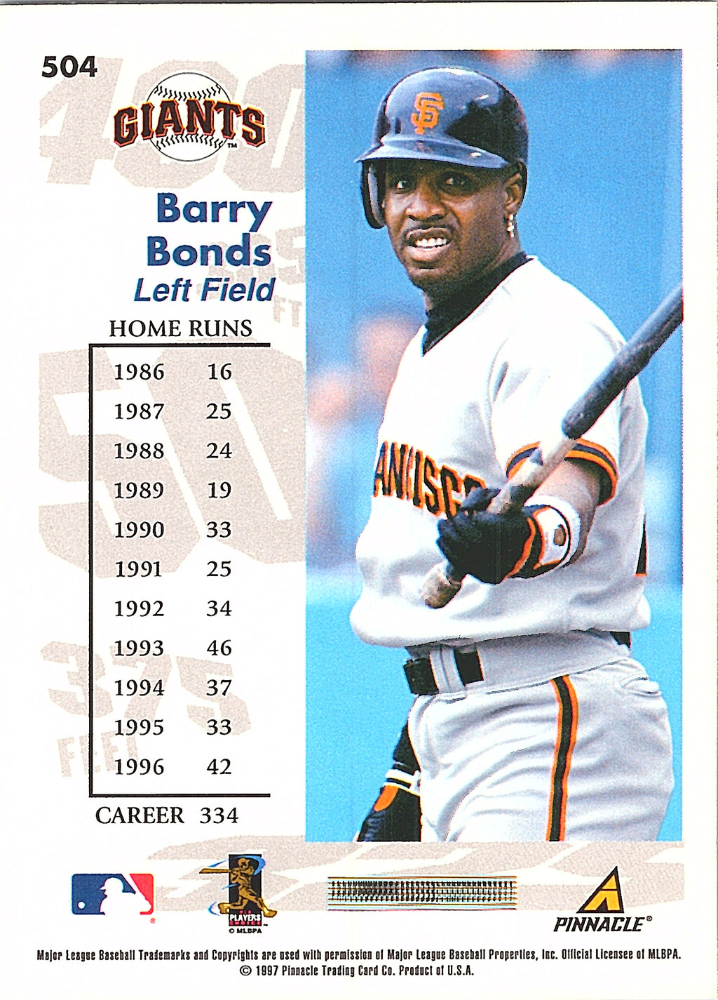 1997 Score Barry Bonds #504 San Francisco Giants Excellent