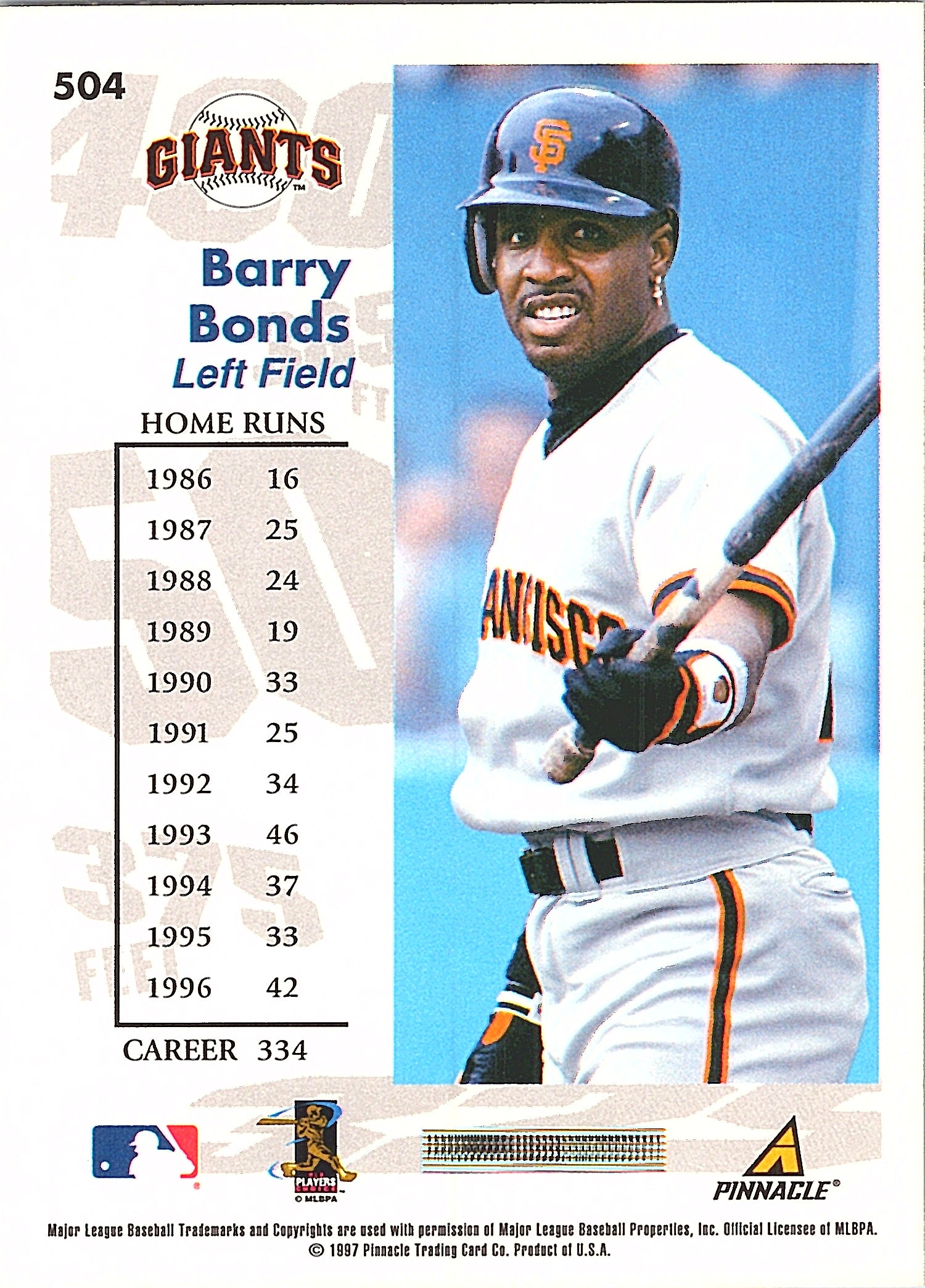 1997 Score Barry Bonds #504 San Francisco Giants Excellent