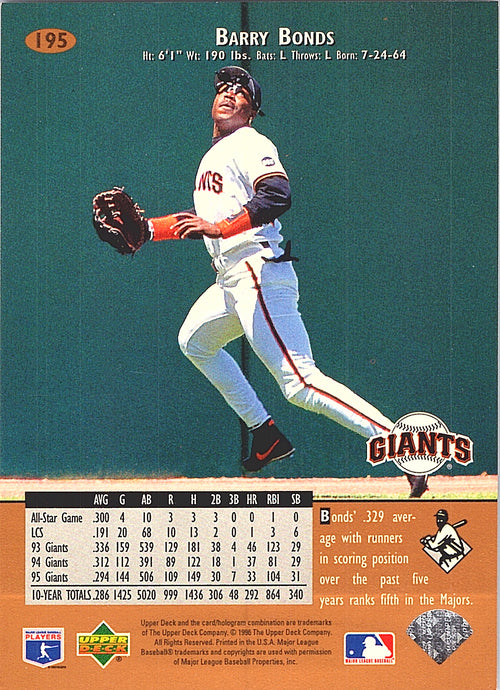 1996 Upper Deck Barry Bonds #195 San Francisco Giants Excellent