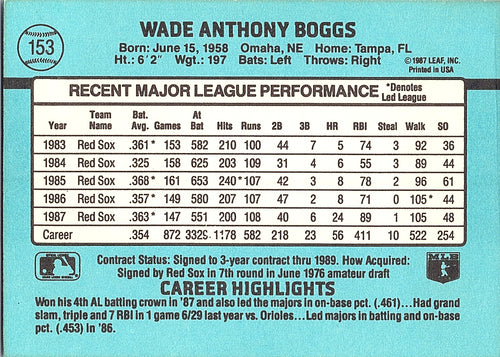 1988 Donruss Wade Boggs #153b Boston Red Sox Excellent