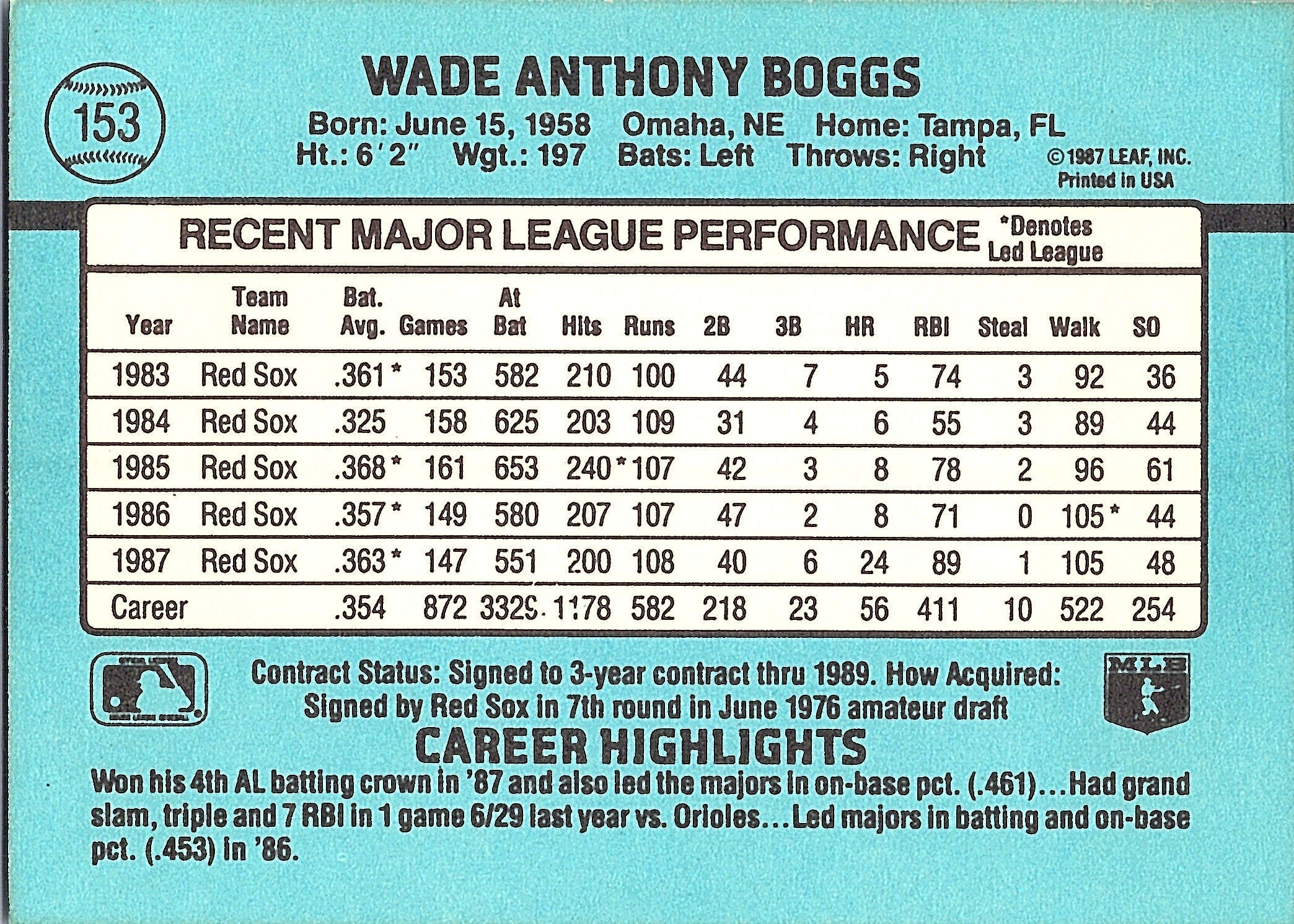1988 Donruss Wade Boggs #153b Boston Red Sox Excellent