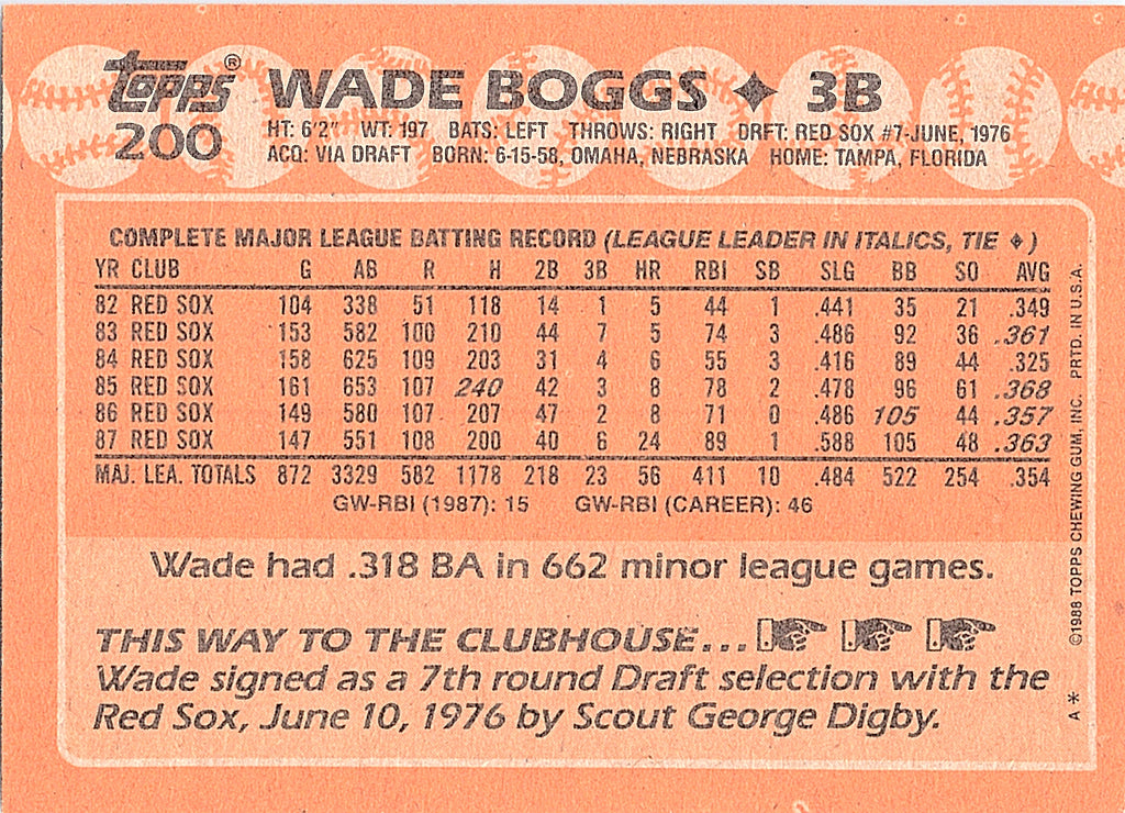 1988 Topps Wade Boggs #200 Boston Red Sox Excellent