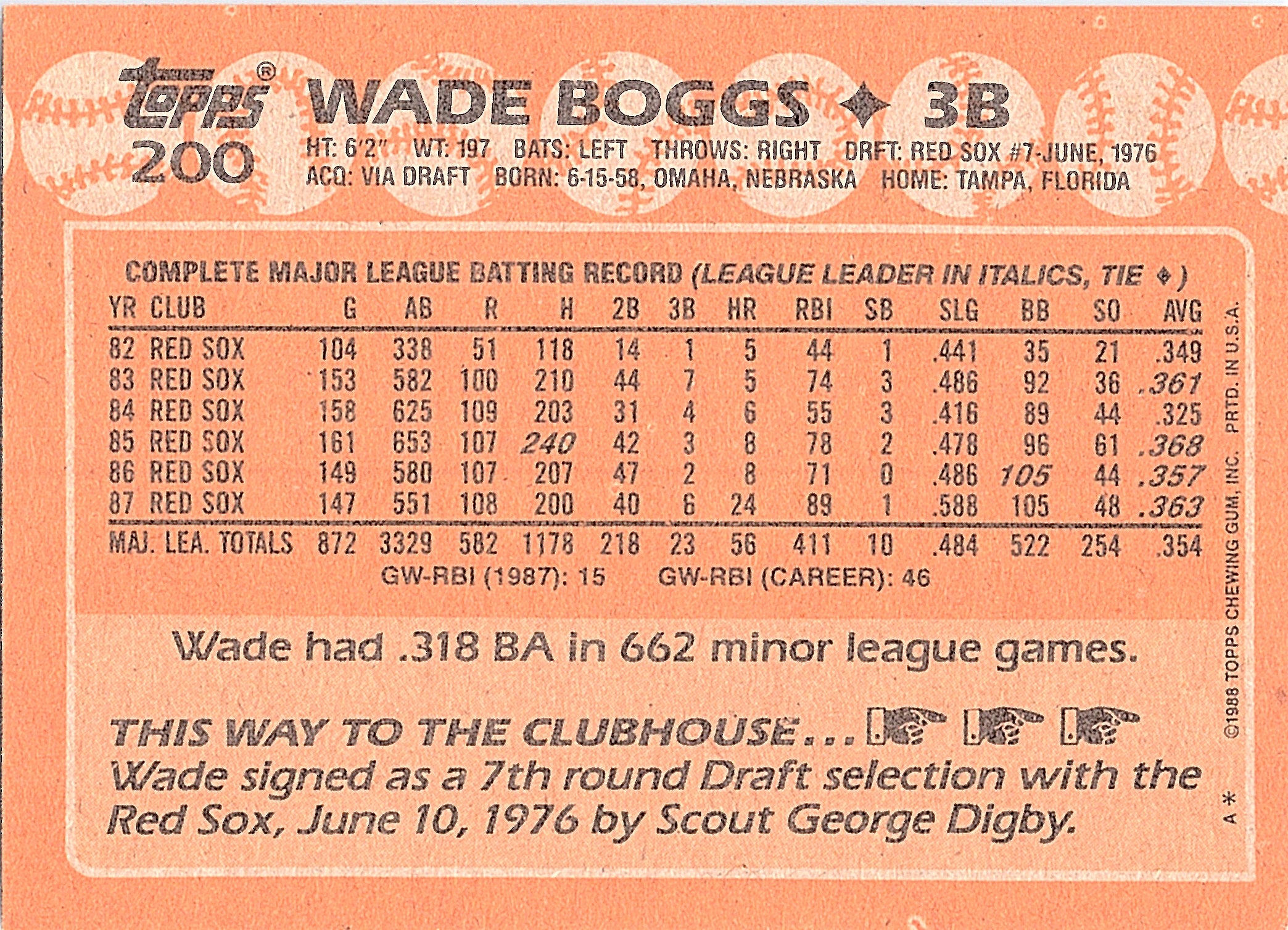 1988 Topps Wade Boggs #200 Boston Red Sox Excellent