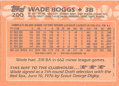 1988 Topps Wade Boggs #200 Boston Red Sox Excellent