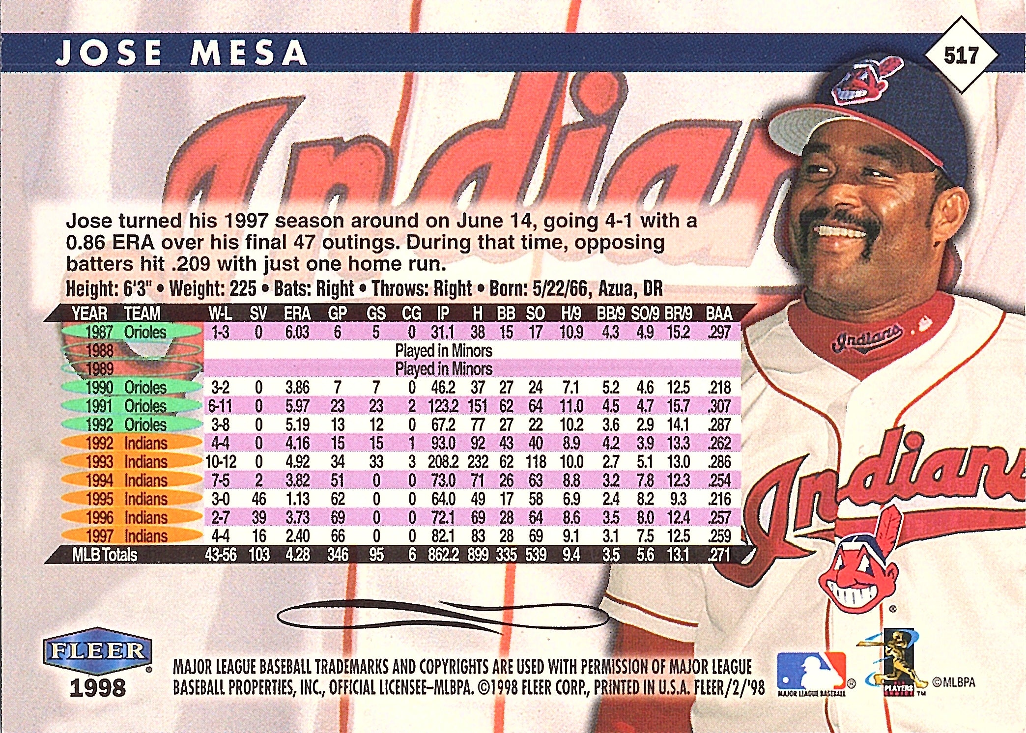 1998 Fleer Tradition Jose Mesa #517 Cleveland Indians Excellent