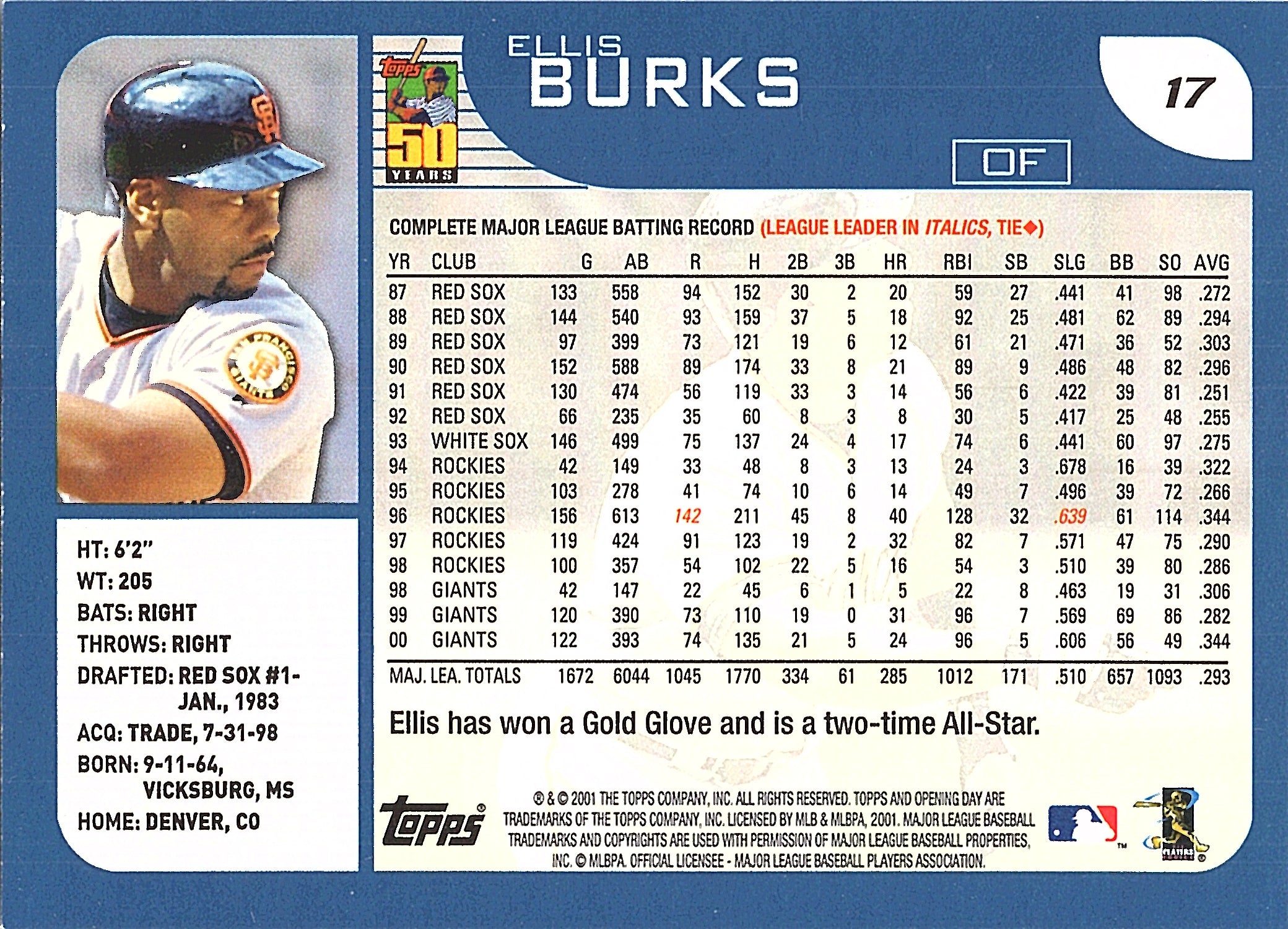 2001 Topps Ellis Burks #45 Limited San Francisco Giants Excellent