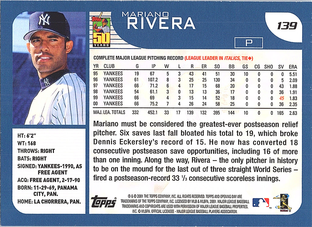 2001 Topps Mariano Rivera #560 Home Team Advantage New York Yankees Excellent