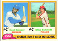 1981 Topps 1980 RBI Leaders Cecil Cooper / Mike Schmidt #3 Excellent