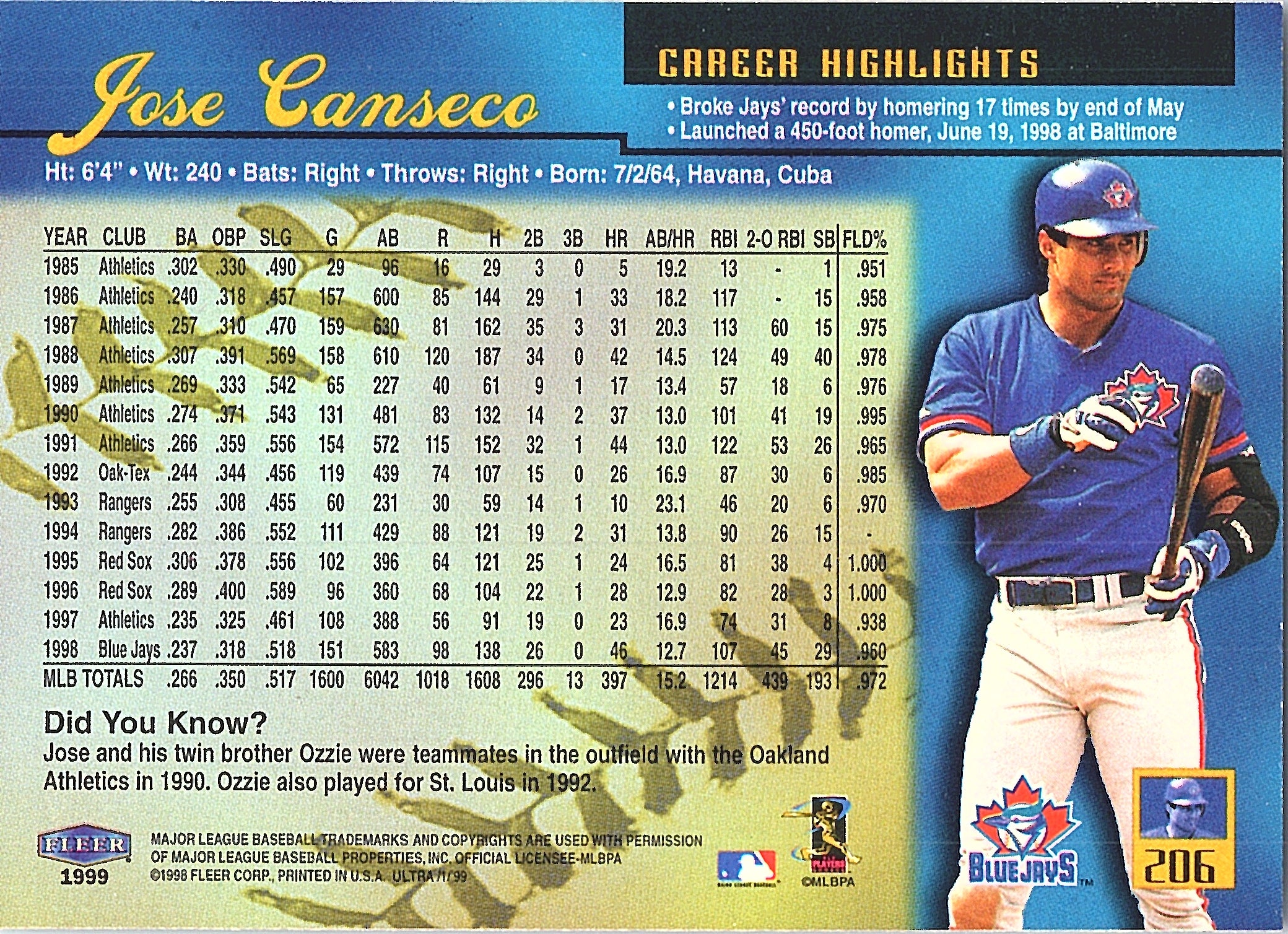 1999 Fleer Ultra Jose Canseco #206 Toronto Blue Jays Excellent