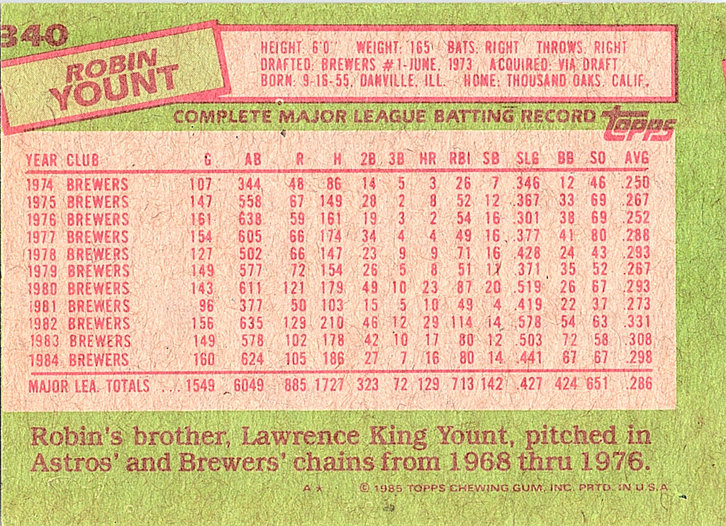 1985 Topps Robin Yount #340 Milwaukee Brewers Excellent