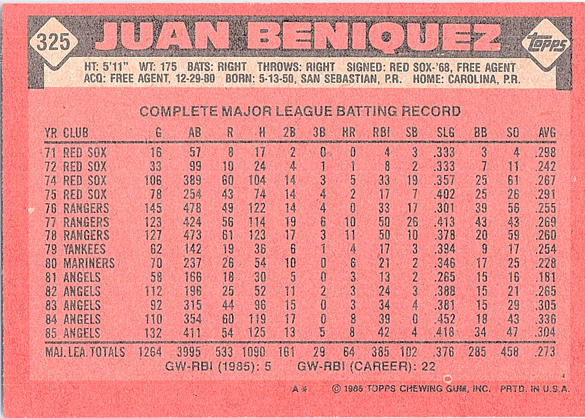 1986 Topps Juan Beniquez #325 California Angels Excellent