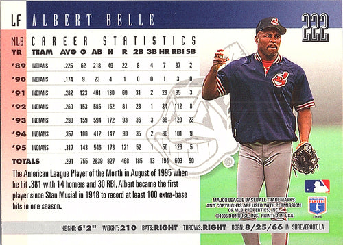 1996 Donruss Albert Belle #222 Cleveland Indians Excellent